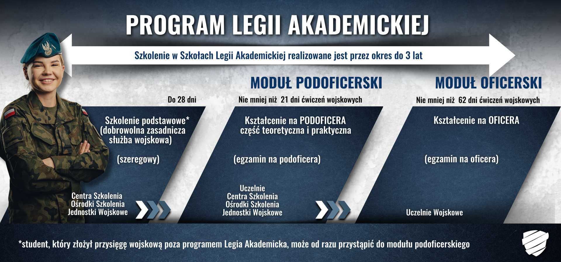 la_infografika_na_www.png