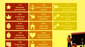 Dni wolne od pracy w 2024